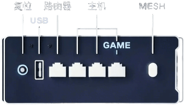连接示意图1